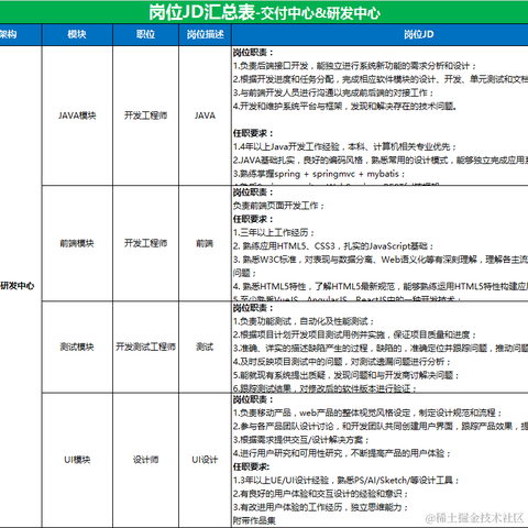 崖下栖心007于2022-02-26 16:02发布的图片