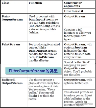image-20210323084551512.png