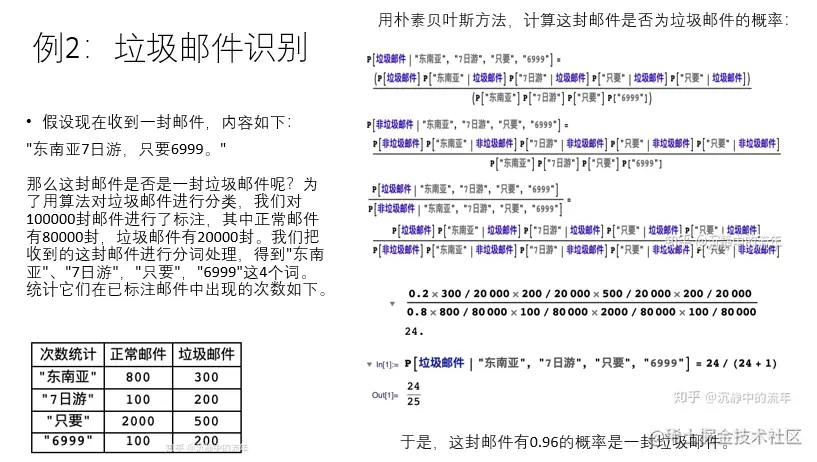 Pasted image 20221129175123.png