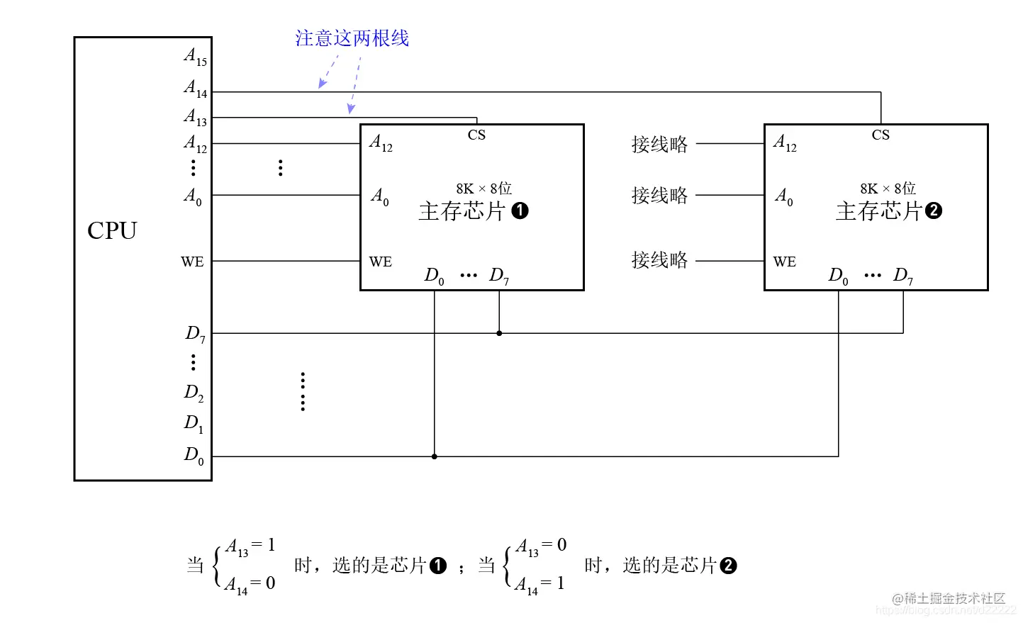 字扩展法1.png