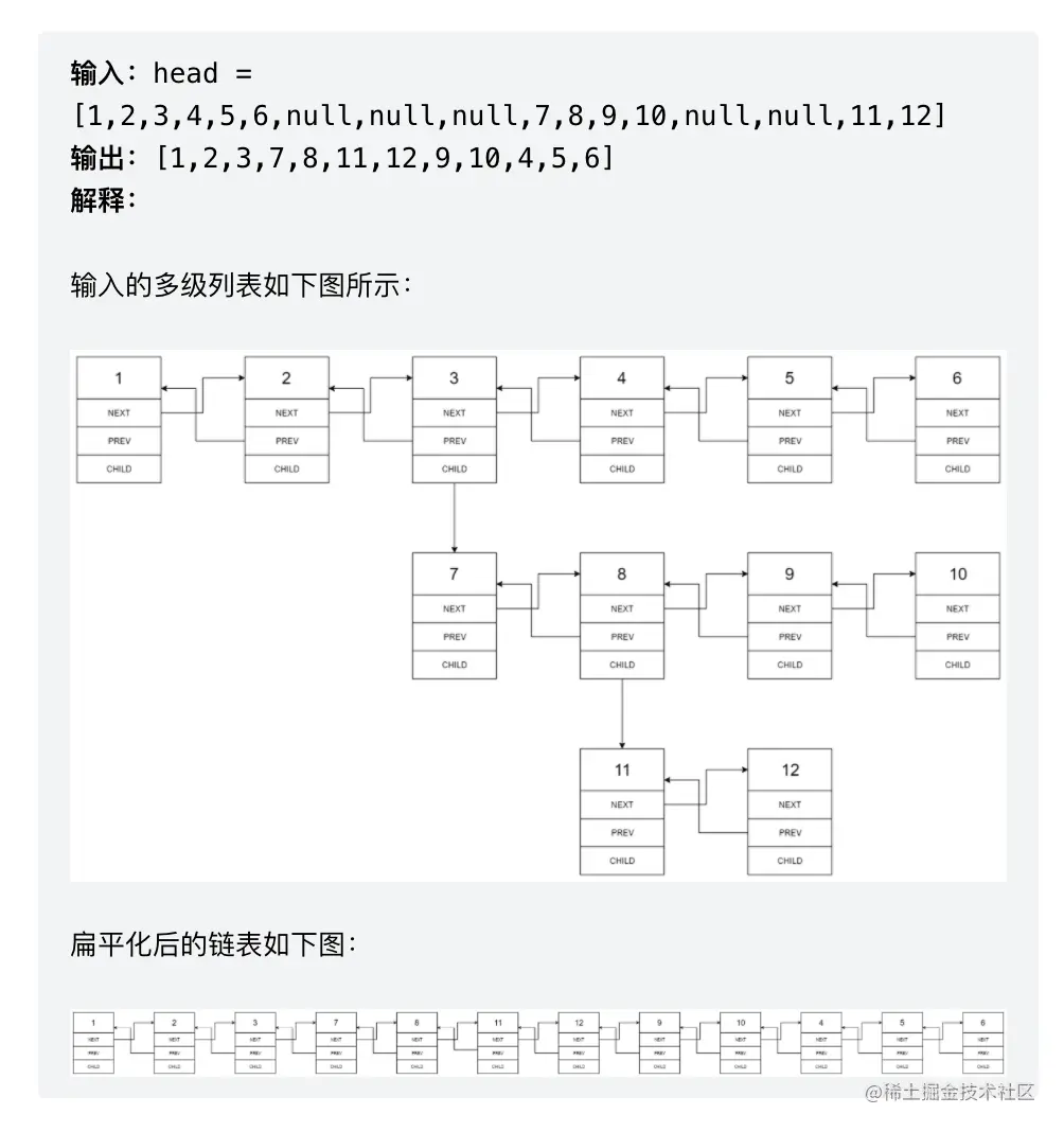 力扣430.扁平化多级双向链表
