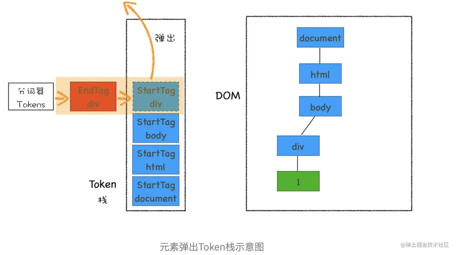 截屏2023-05-15 上午9.06.45.png