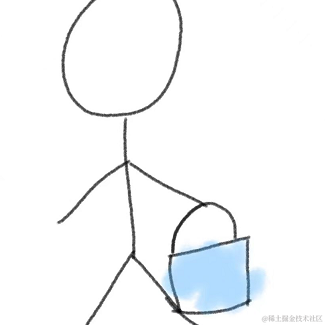 拾山于2022-07-04 13:50发布的图片