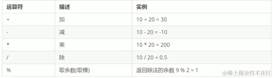 屏幕快照 2022-07-02 上午1.16.08.png