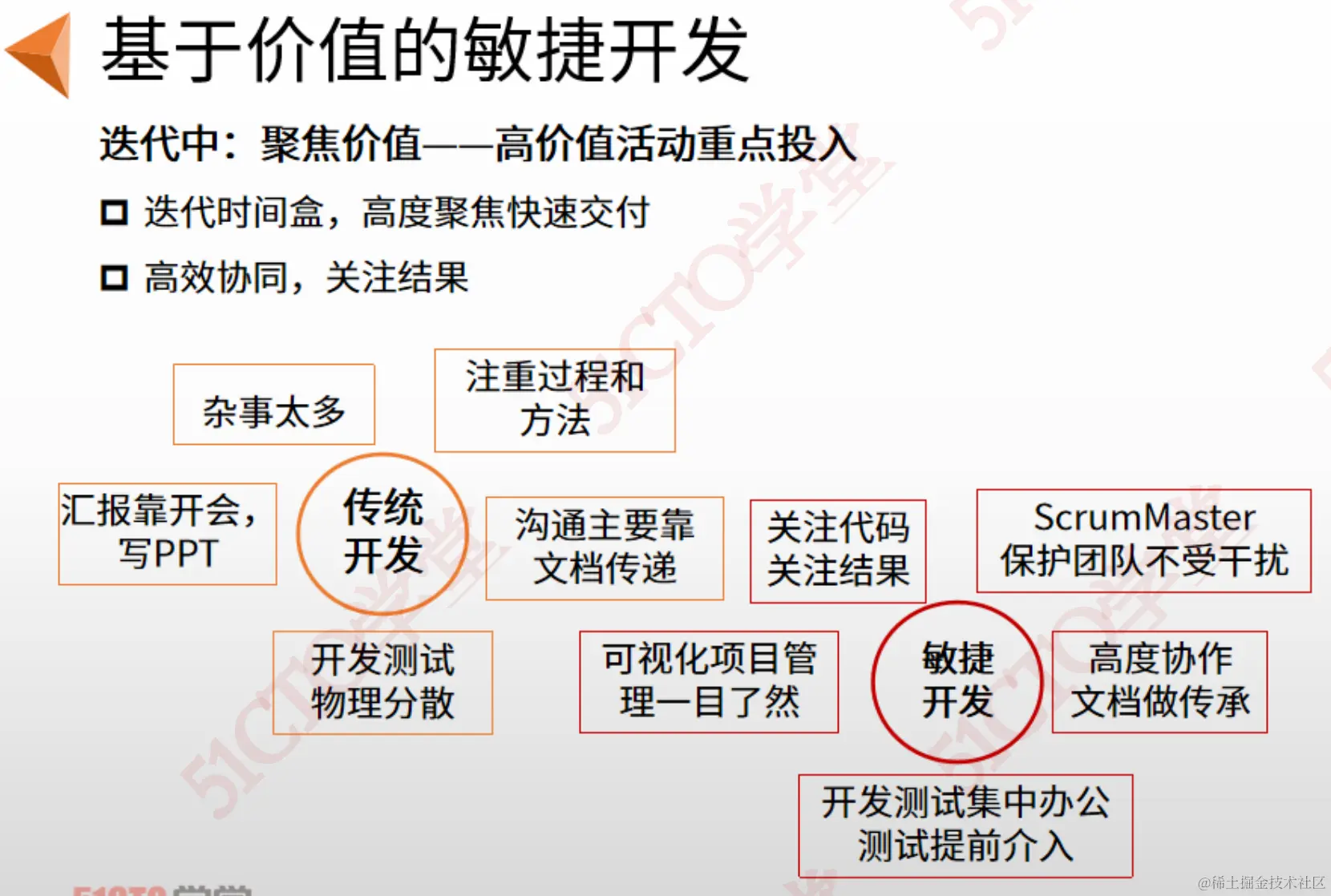 截屏2023-09-05 16.12.25.png