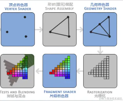 屏幕截图 2024-01-18 110235.png