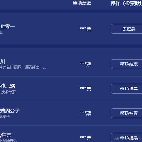 阳止零一于2023-12-29 18:30发布的图片
