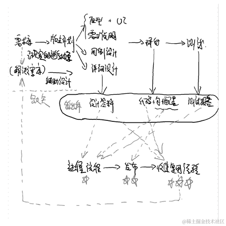 choice_v2于2022-08-06 15:20发布的图片