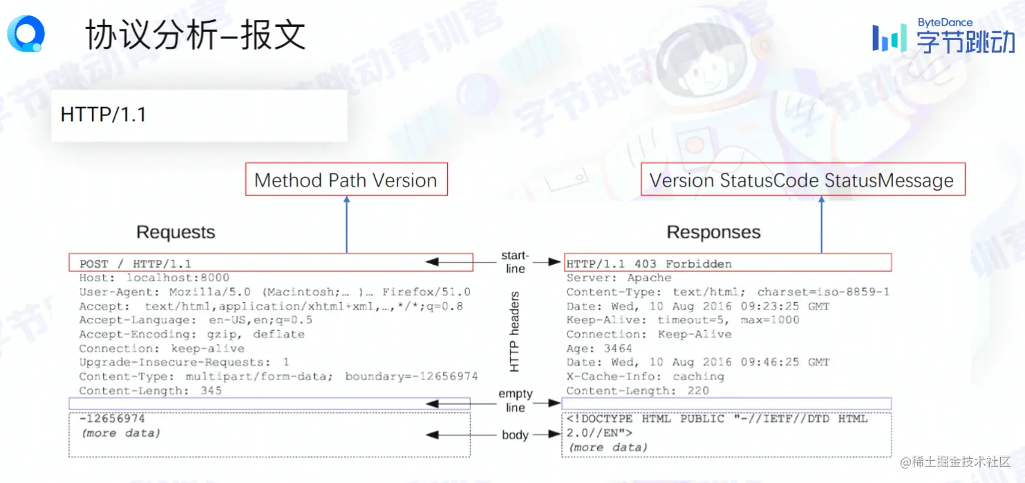 批注 2022-08-02 185934.png