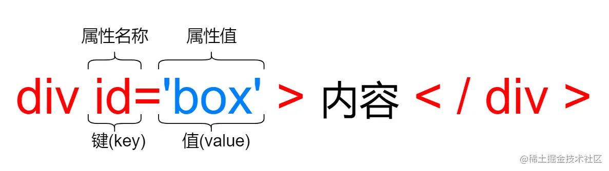 image-20201024212839637.png