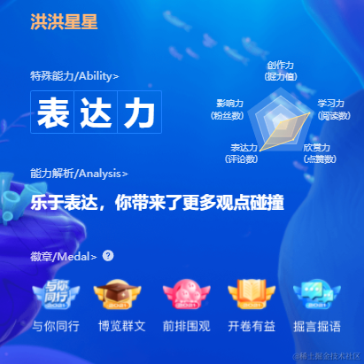 洪洪星星于2022-01-10 11:07发布的图片