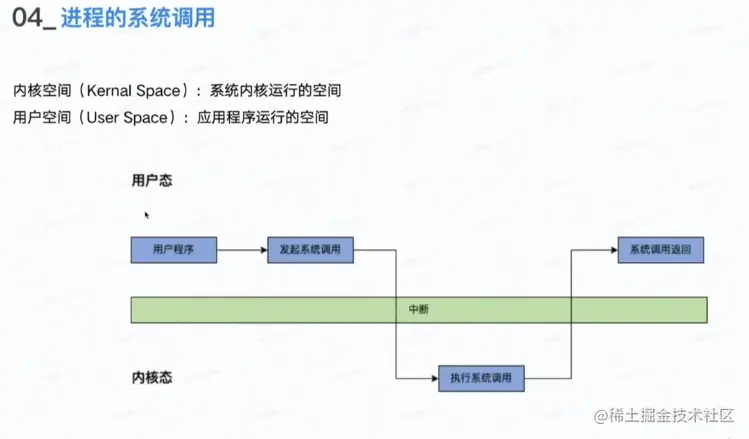 屏幕截图 2023-04-14 164726.png