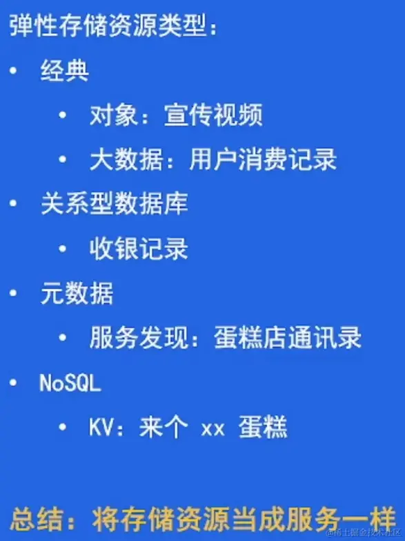 image-20230220183757246.png