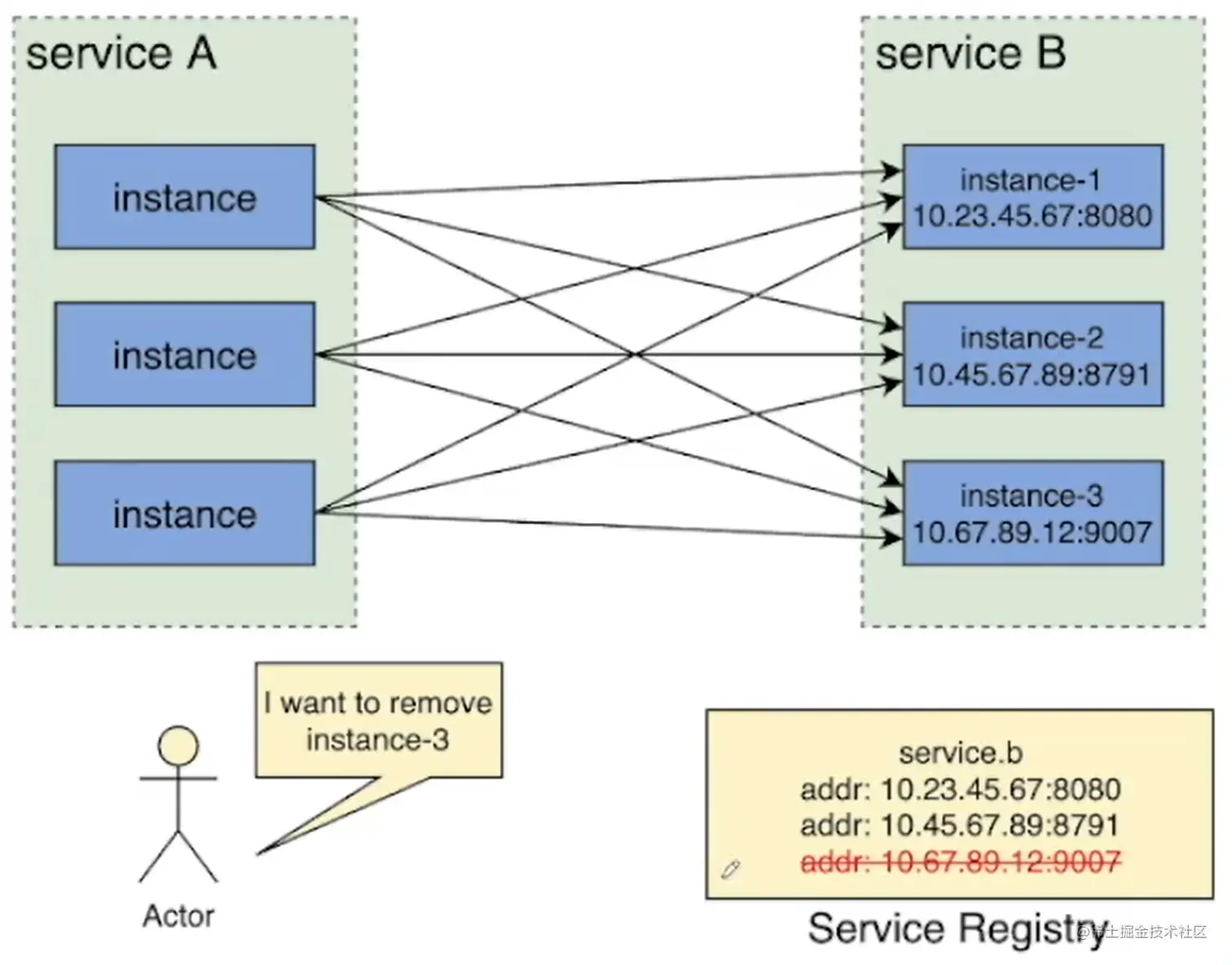 image-20230821181556968.png