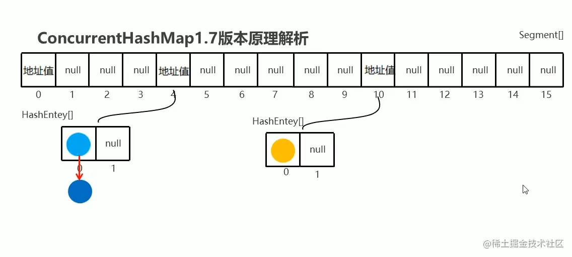 截屏2021-11-08 下午5.13.00.png