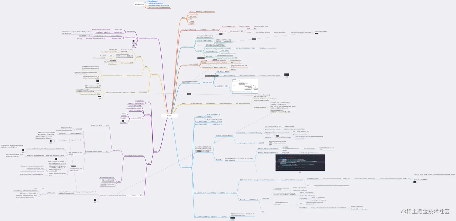 Runtime.png