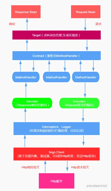9CBE88DC-A459-4F51-984A-C3DB3777A563.png