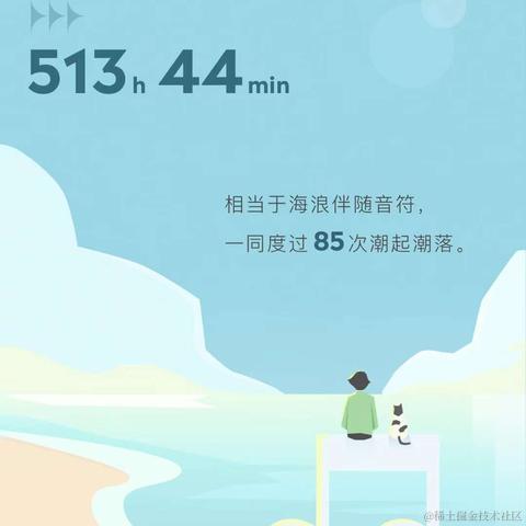 琪丶琪于2021-12-27 14:38发布的图片