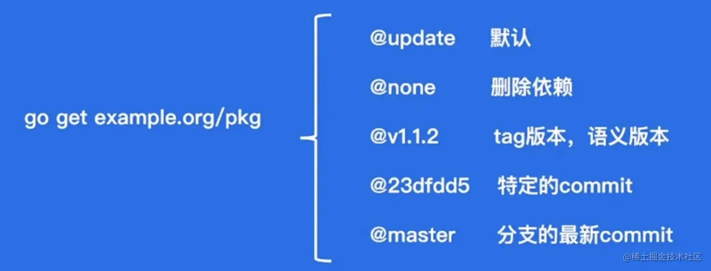 Screen Shot 2023-07-28 at 5.05.48 PM.png