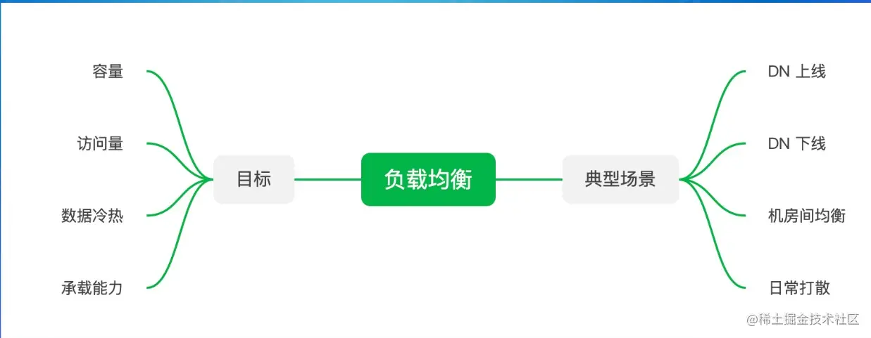 屏幕截图 2022-08-06 194948.jpg