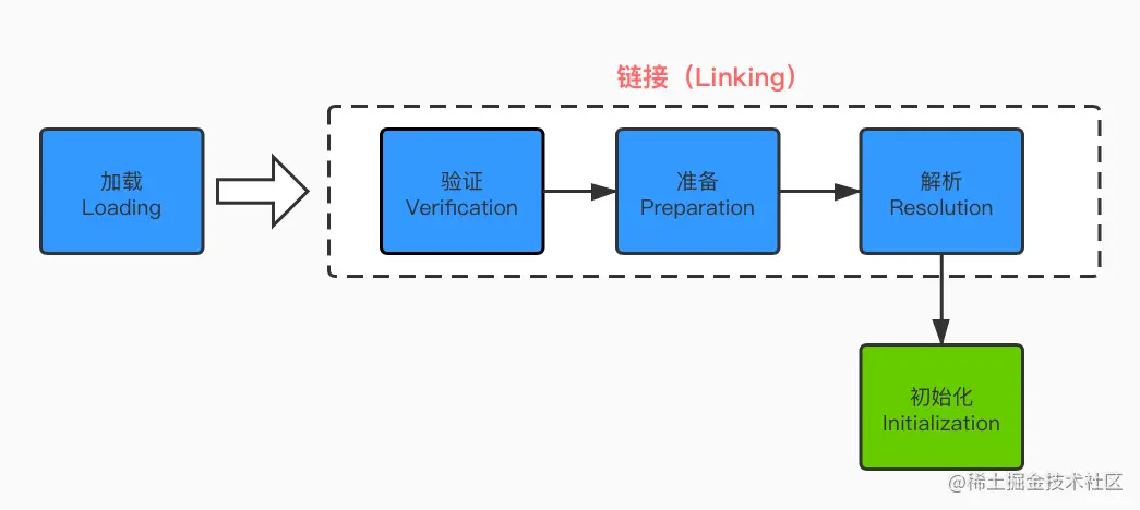 170ec7daeca85a52.png