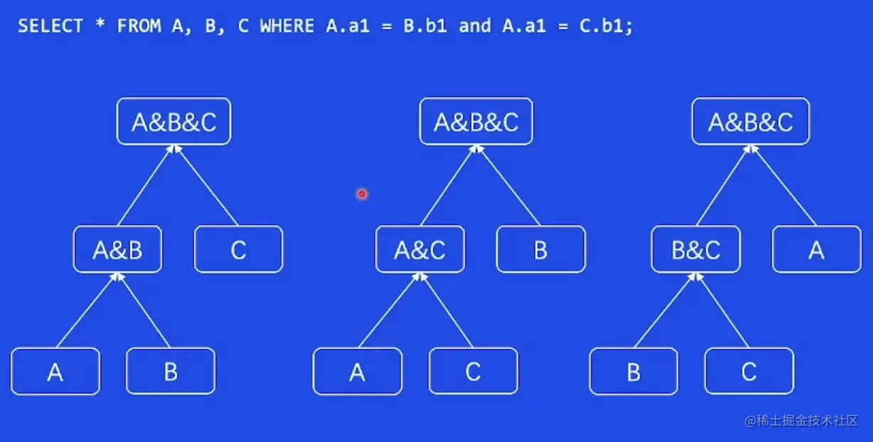 屏幕截图 2023-02-13 171759.png