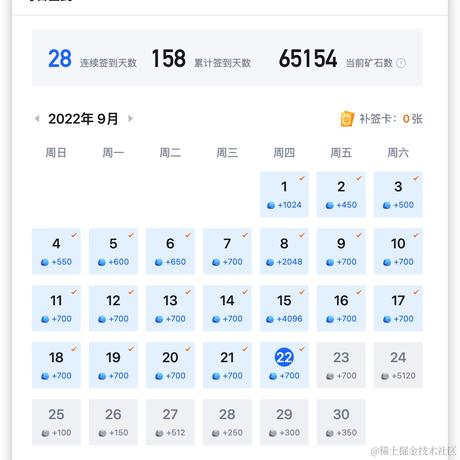 凉城古巷于2022-09-22 11:39发布的图片
