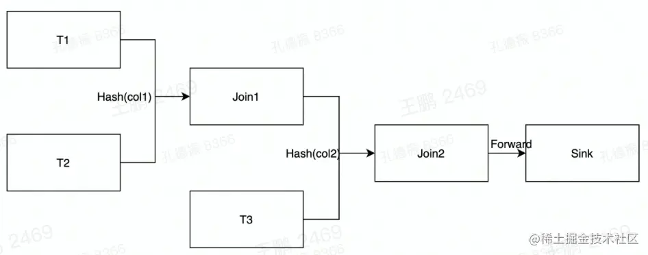 截屏2022-08-18 11.57.00.png