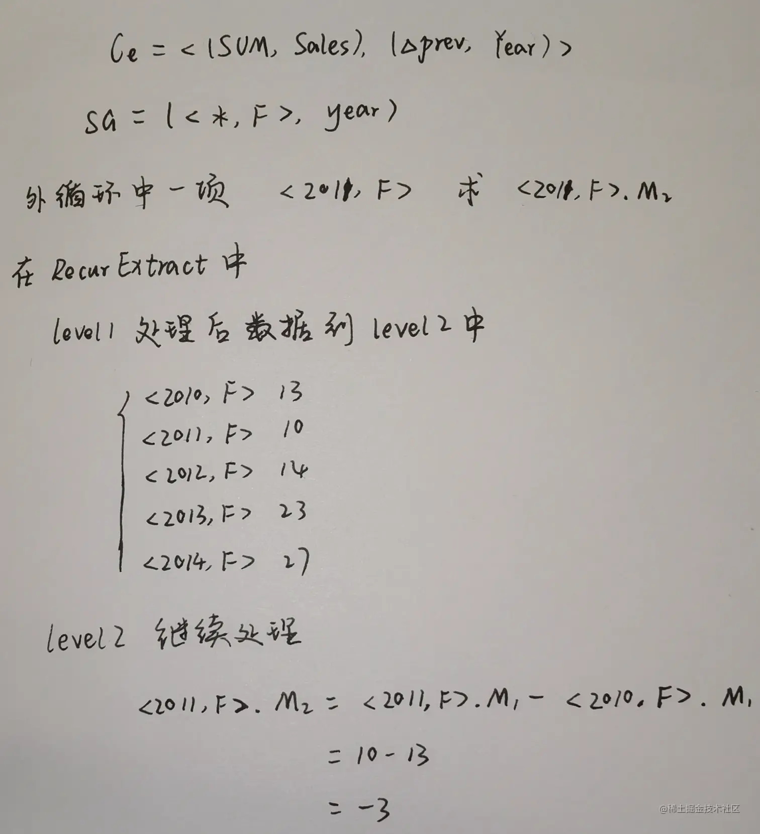 1659431250805-71a0d550-dc82-483d-b1d9-8b2c6d568c5b.png