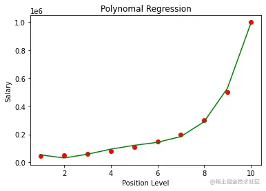 Figure 2021-06-21 091927.png