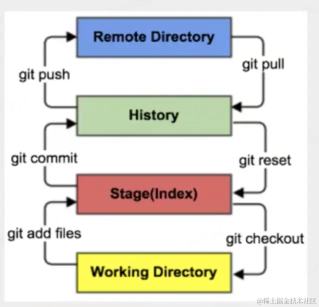 截屏2023-09-17 下午8.49.54.png