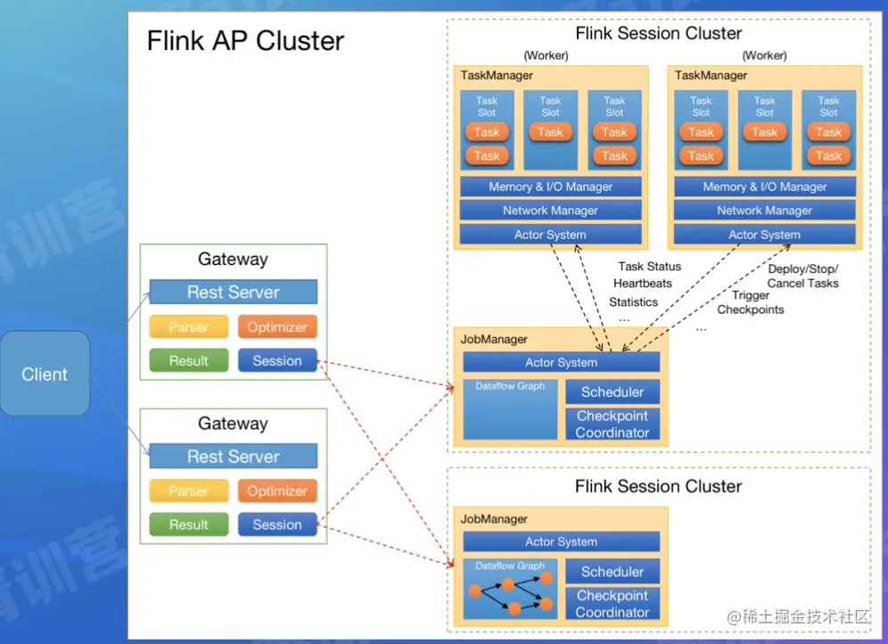 截屏2022-07-26 16.35.32.png