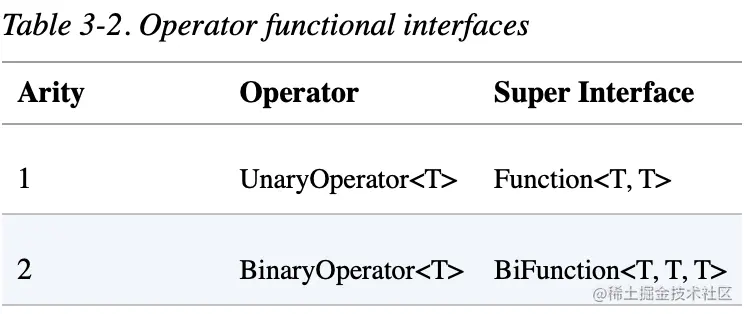 截屏2023-05-25 10.32.37.png