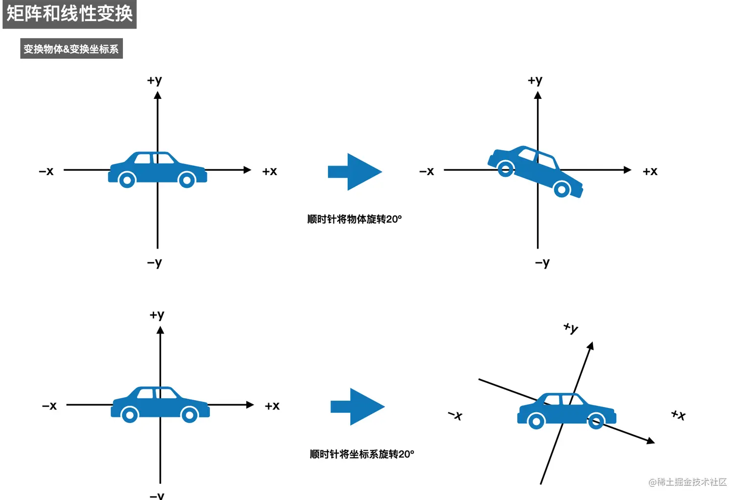 截屏2022-09-23 22.57.28.png