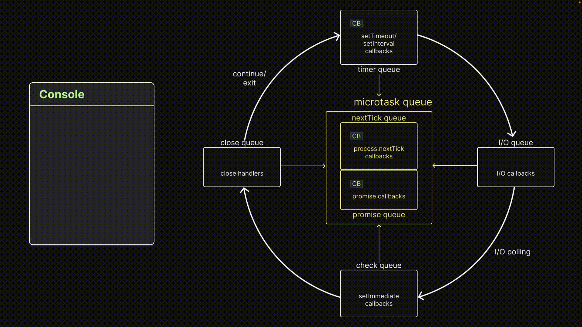 assets_YJIGb4i01jvw0SRdL5Bt_51da94592e4a405f94d2d0d3ce2ab3a5_compressed (6).gif
