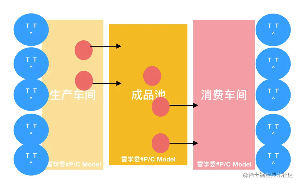 屏幕快照 2022-02-19 下午4.50.29.png