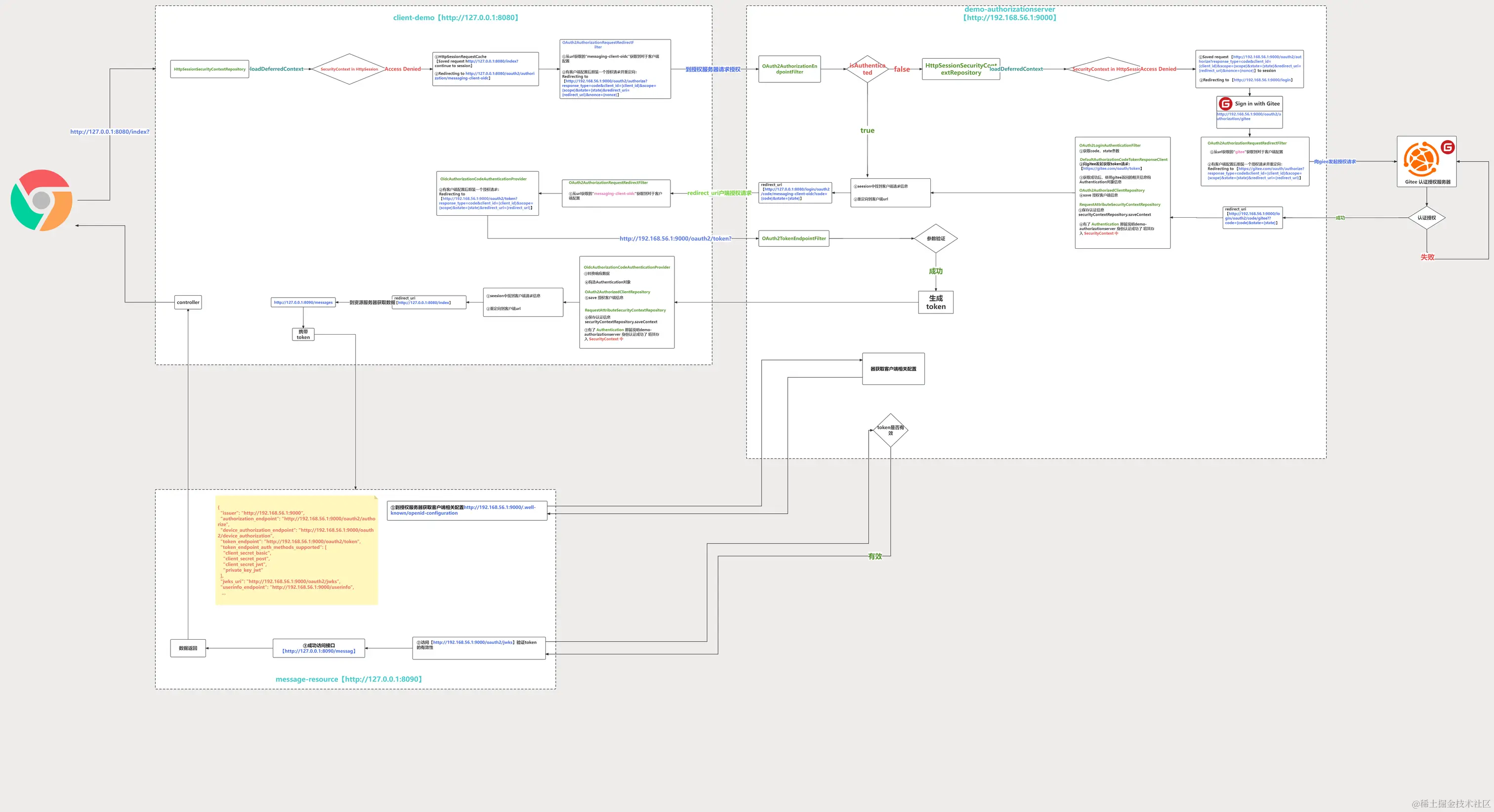 img_4day_4.png