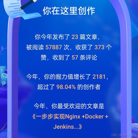 晨出于2024-01-29 21:47发布的图片