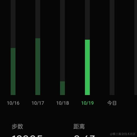 一般通过于2022-10-20 00:02发布的图片
