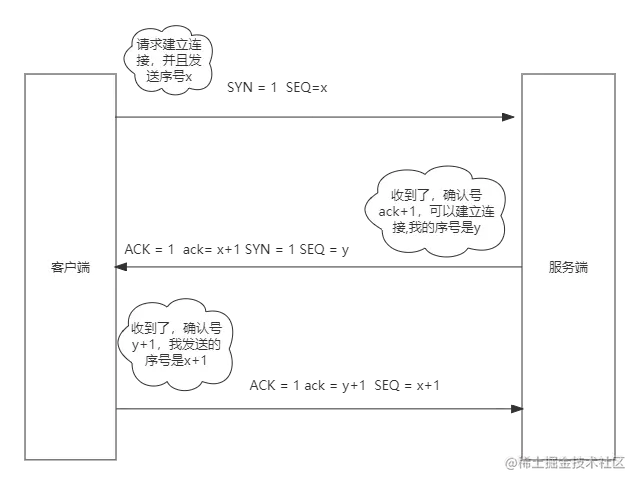 未命名文件 (4).png