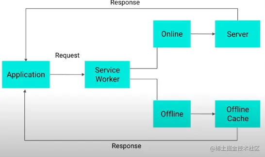 屏幕快照 2021-11-05 下午7.19.40.png