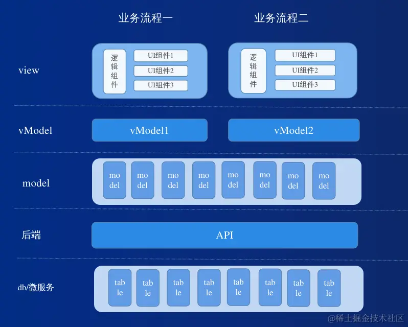 截图 2023-11-02 14-57-33.png