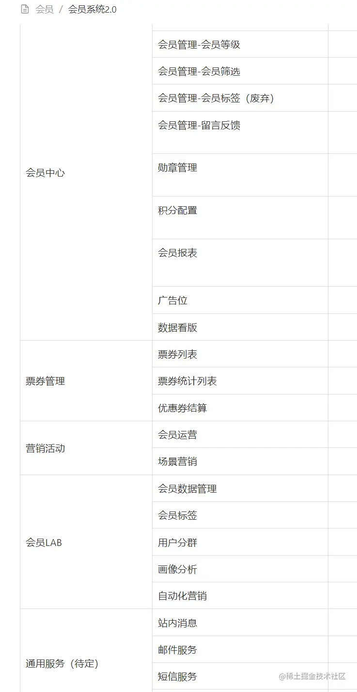 企业微信截图_16654719071965.png
