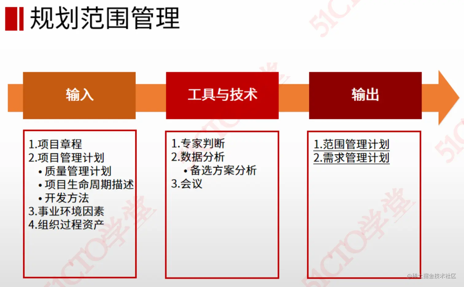 截屏2023-08-09 15.12.50.png