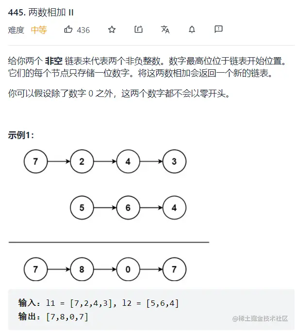 445.两数相加II题目介绍分析