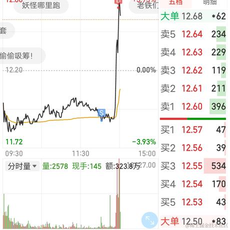 几岁了23于2023-02-16 14:04发布的图片