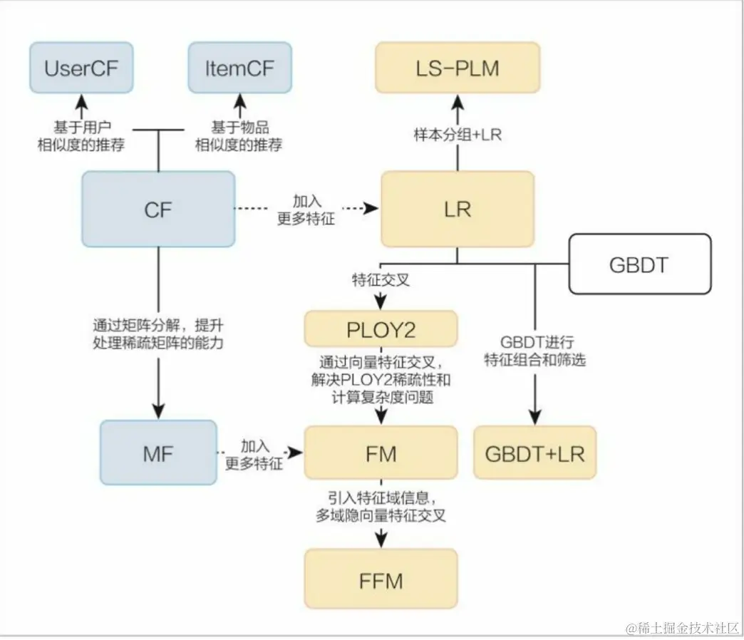 Screen Shot 2021-08-07 at 5.20.45 PM.png