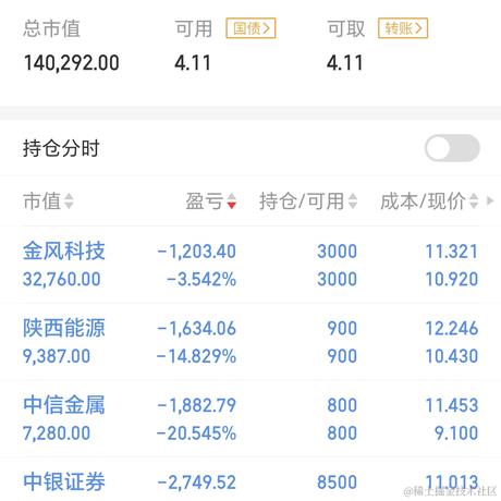 财神偏爱的圈多多于2023-07-13 15:01发布的图片