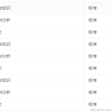 喜仔于2022-12-22 11:26发布的图片