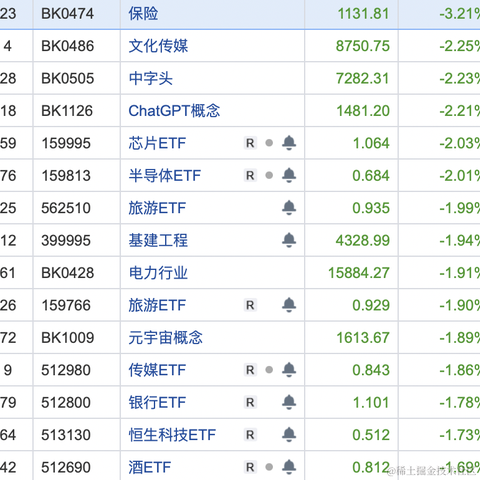 面包真好喝于2023-05-23 17:07发布的图片